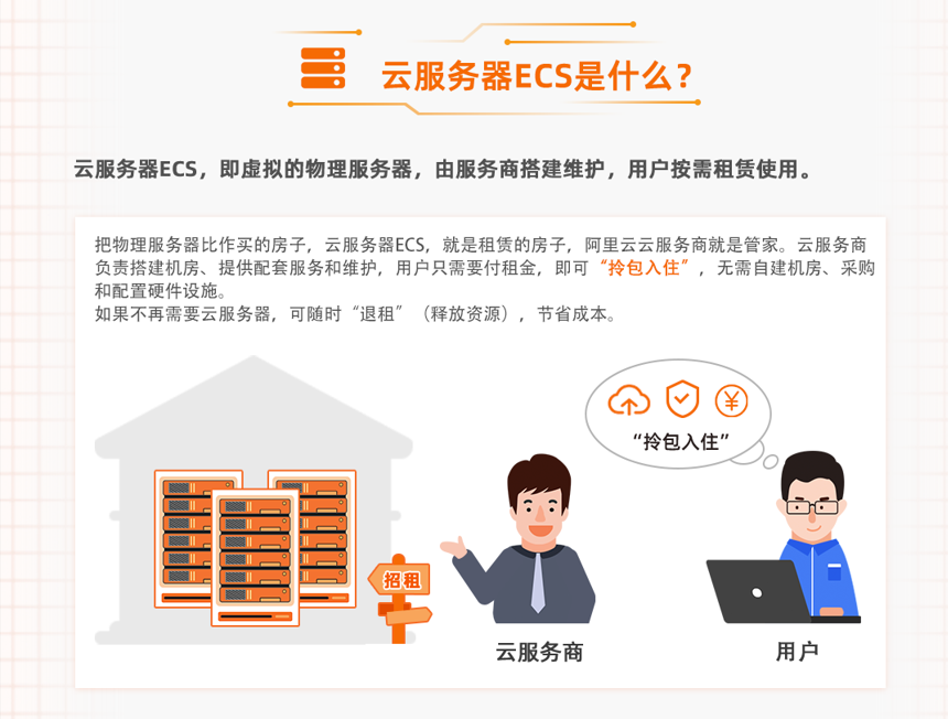 ʲô���Ʒ���(w��)��